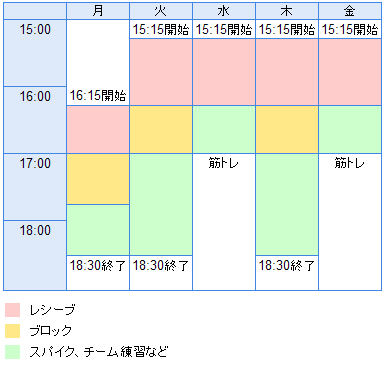 男子練習スケジュール